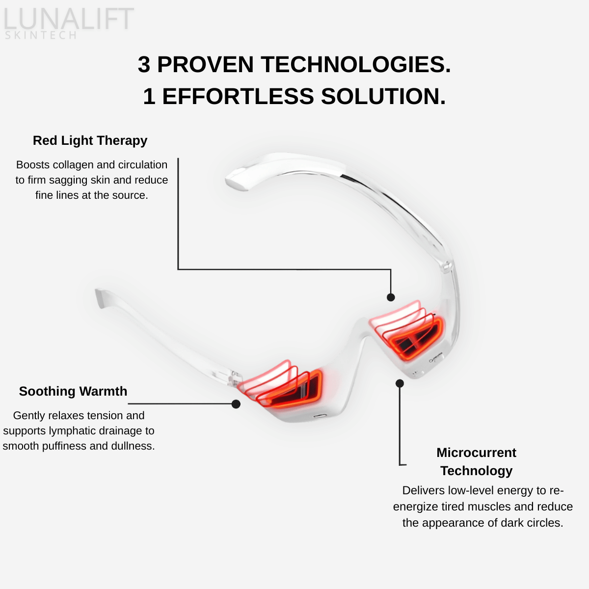 Reverse Tired, Aging Eyes With Lunalift™ Therapy